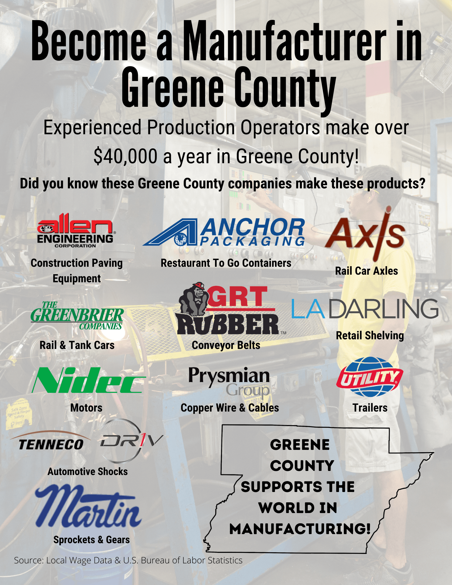 Paragould Possibilities Showcase (4)