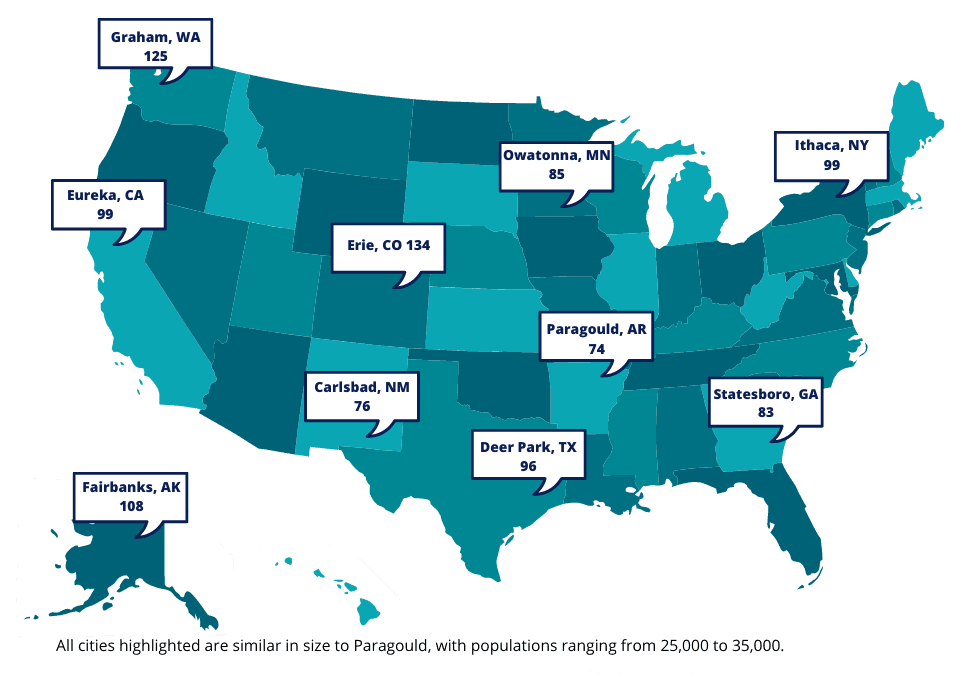 Map of Similar Sized Populations to Paragould and Their Cost of Living
